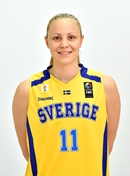 Headshot of Embla Andersson