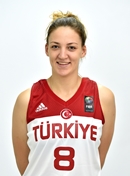 Profile image of Beylem ILBA