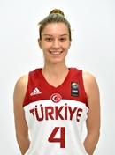 Headshot of Melisa Korkmaz
