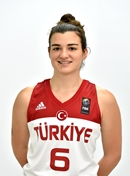 Profile image of Derin YAYA
