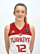 Profile image of Meltem YILDIZHAN