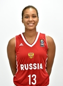 Headshot of Zhosselina Maiga