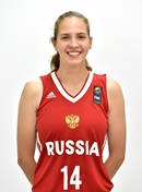 Headshot of Elizaveta Bratchikova