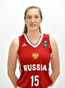 Profile image of Alexandra KIRINA