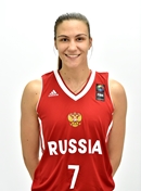 Headshot of Daria Kolosovskaia