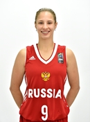 Headshot of Kseniia Levchenko