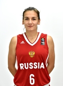 Headshot of Yulia Kozik