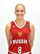 Profile image of Anastasia KUPLINOVA