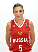 Headshot of Elizaveta Krymova