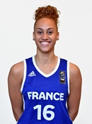 Profile image of Mélissa Ophélie BONNEAU