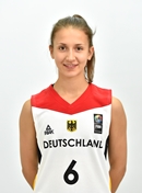 Profile image of Paulina Maria KÖRNER