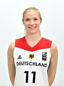 Profile image of Lena WENKE