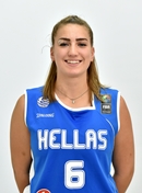 Profile image of Christiana GEROSTERGIOU