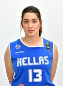Profile image of Mariella FASOULA