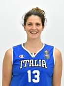 Headshot of Annalisa Vitari