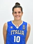 Profile image of Alessia CABRINI