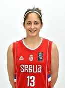 Headshot of Julijana VOJINOVIC