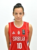 Headshot of Tijana CUKIC