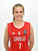 Headshot of Jovana SUBASIC
