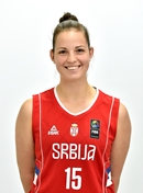 Profile image of Jovana NOGIC