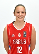 Profile image of Anja SPASOJEVIC
