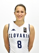 Headshot of Alexandra Haskova
