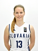Headshot of Miroslava Mistinova
