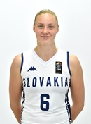 Headshot of Lucia Kelcikova