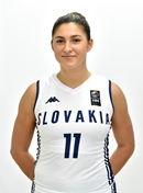 Headshot of Tereza Sedlakova