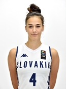 Headshot of Marcela Dolniakova
