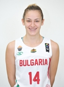 Headshot of Petya Boyadzhieva