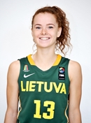 Profile image of Dalia BELICKAITE