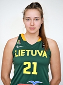 Headshot of Ieva Savickaite