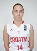 Profile image of Tihana STOJSAVLJEVIC