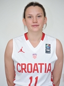 Profile image of Iva BELOSEVIC