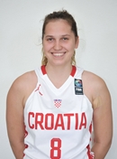 Headshot of Lucija Bilic