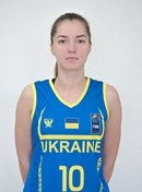 Headshot of Iryna Zhmurko