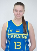 Profile image of Olena BOIKO