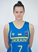 Headshot of Viktoriya Kondus