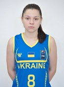Profile image of Yuliia MUSIIENKO