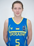 Headshot of Nataliia Smaliuk