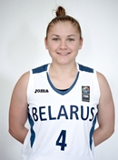Headshot of Anastasiya Sushchyk