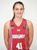 Profile image of Anna GUNDEL-TAKACS