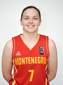 Profile image of Milena BAJIC