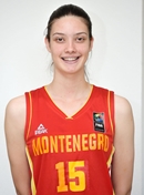 Profile image of Violeta LAZAREVIC