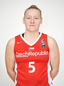 Headshot of Eva Kopecka