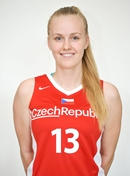 Headshot of Petra Holesinska