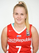 Headshot of Karolína Maleckova