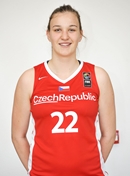 Headshot of Katerina Rokosova
