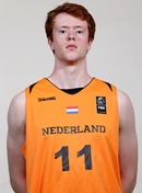 Profile image of Sjoerd KOOPMANS